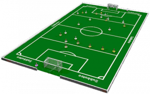 A green Subbuteo pitch with figures and goals